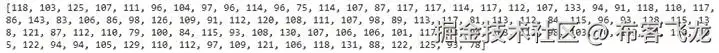 Figure 4.35: Values of Group A  