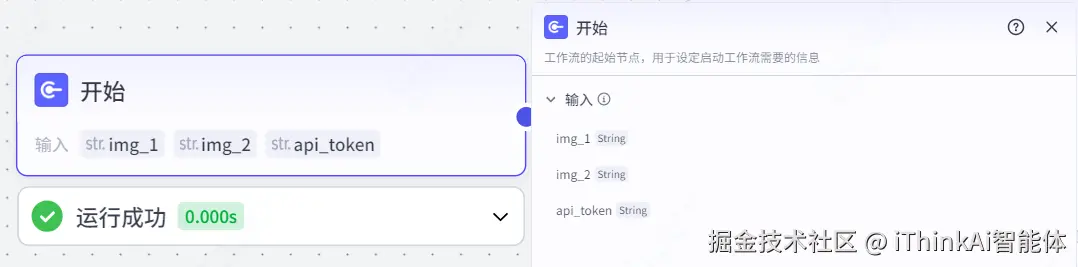 流程示意图