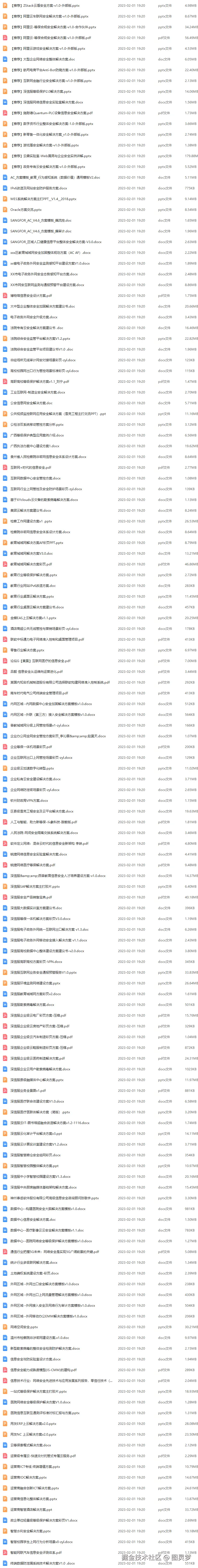 等保2.0解决方案