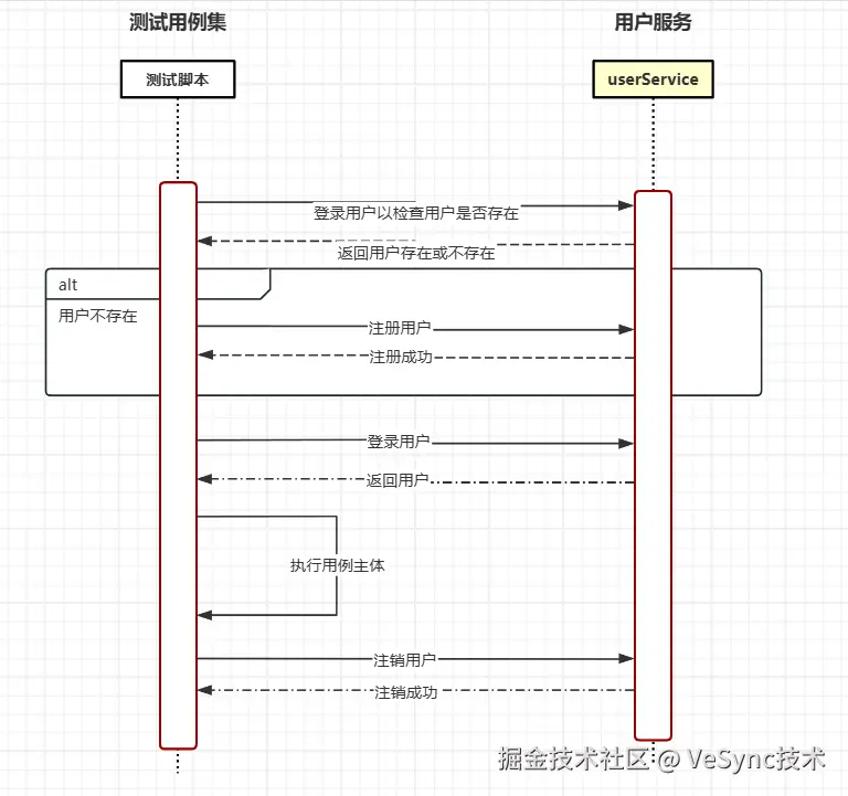 image2024-12-25_16-27-28.png