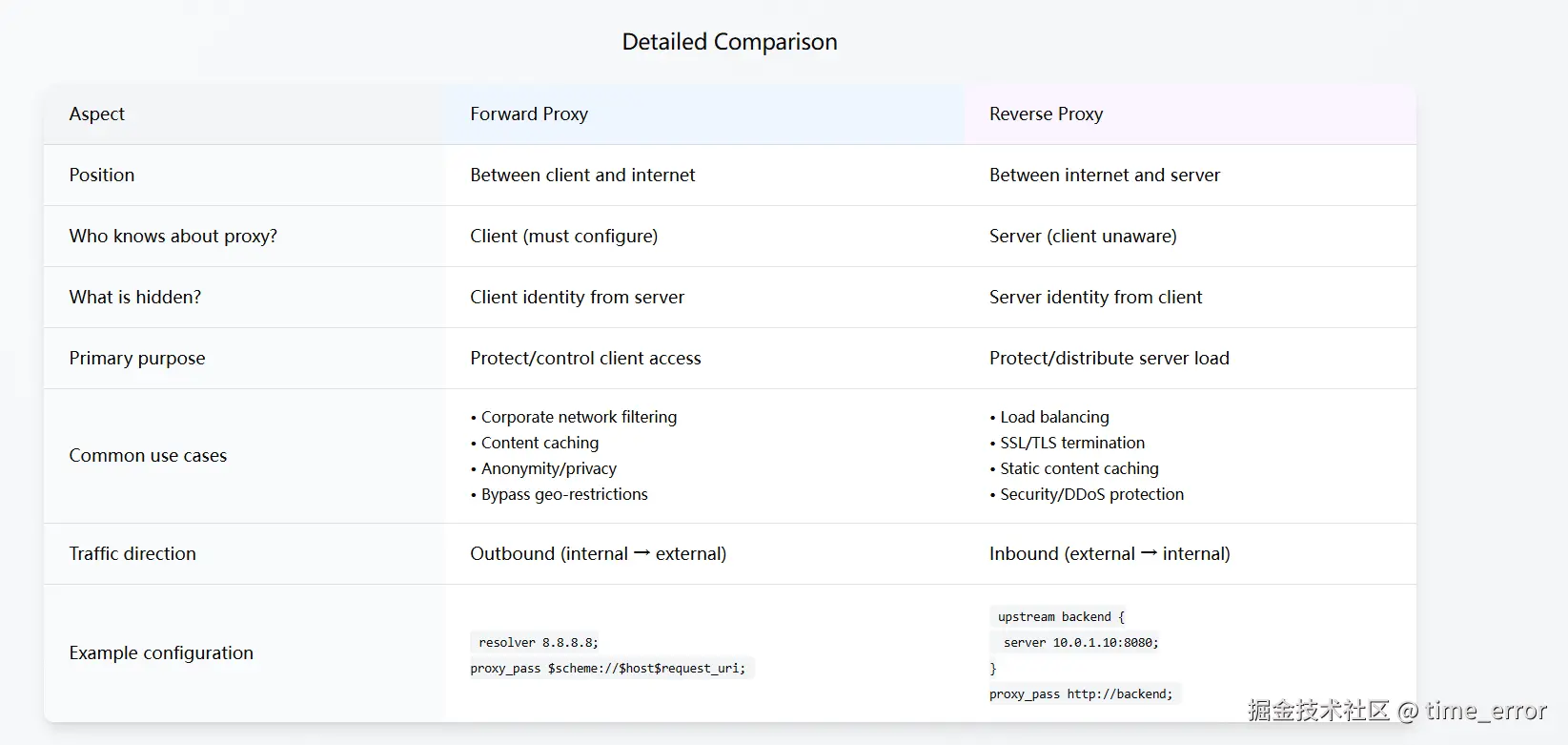 Snipaste_2026-03-28_17-14-30
