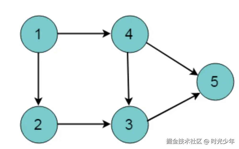 企业微信20250529-154203@2x.png