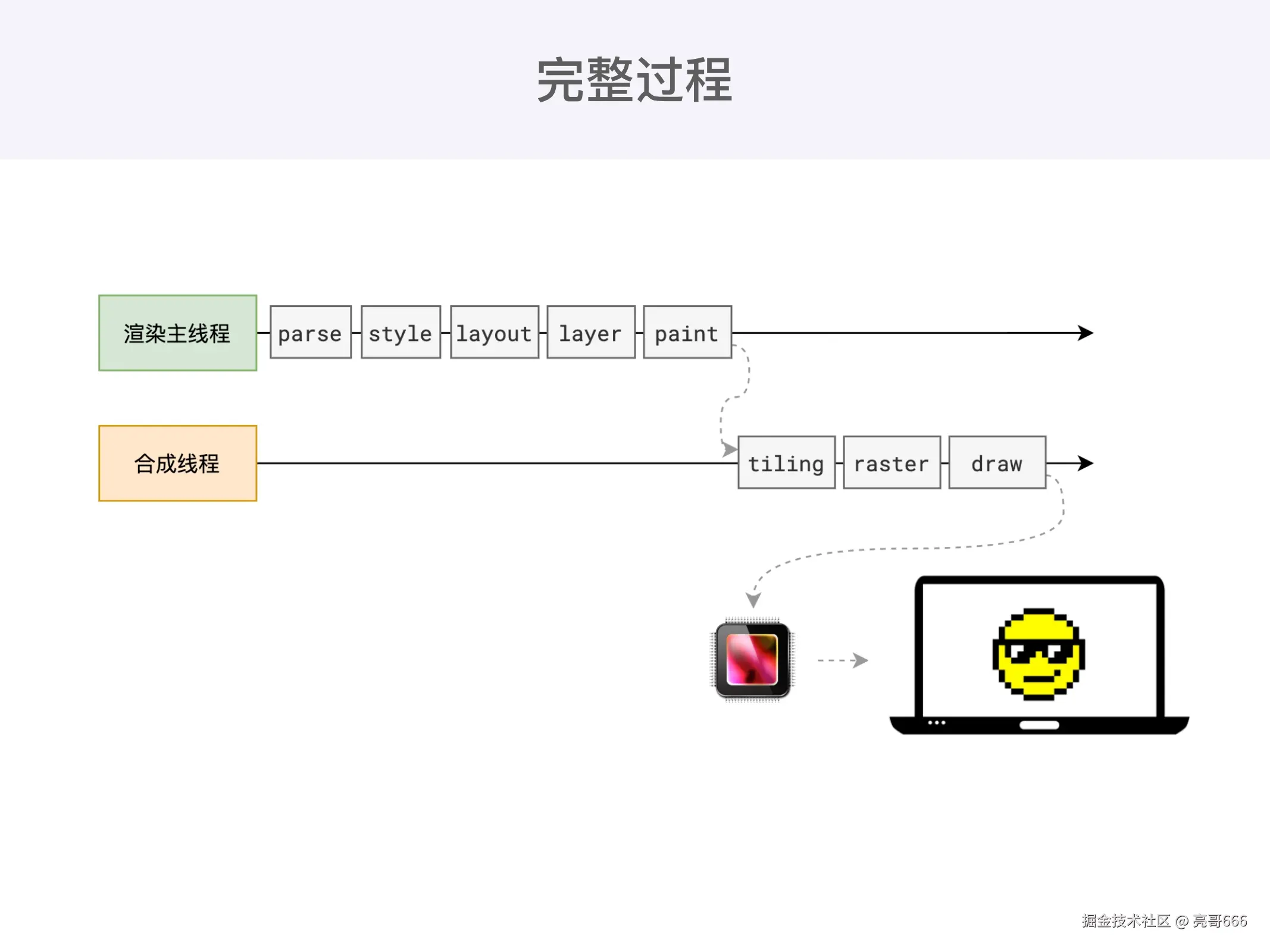 课堂 ppt_page-0023.jpg