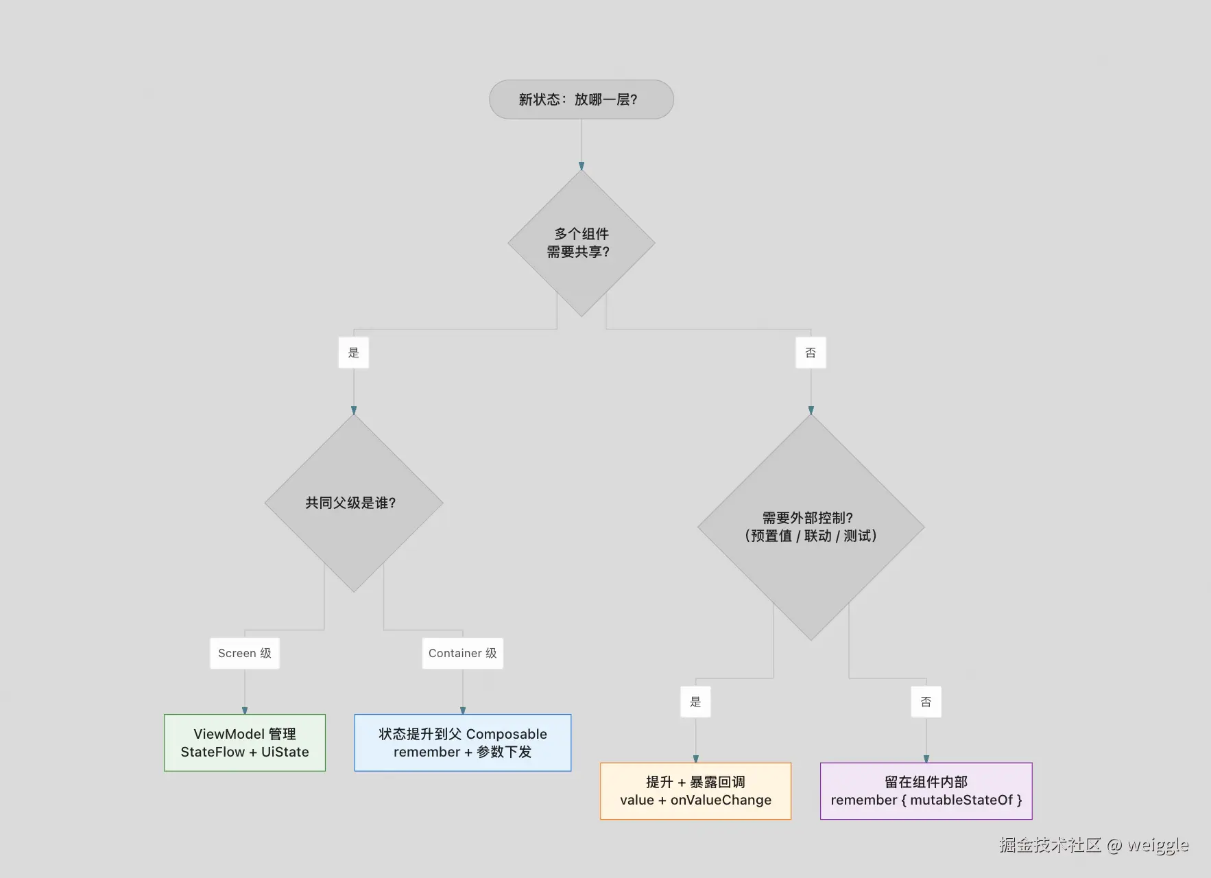 Pasted image 20260617154914.png