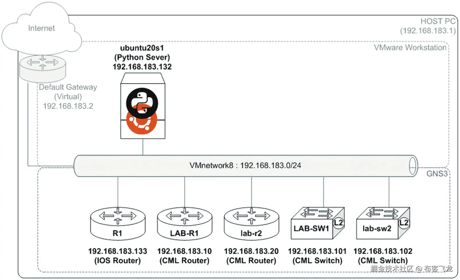 img/492721_1_En_14_Fig1_HTML.jpg