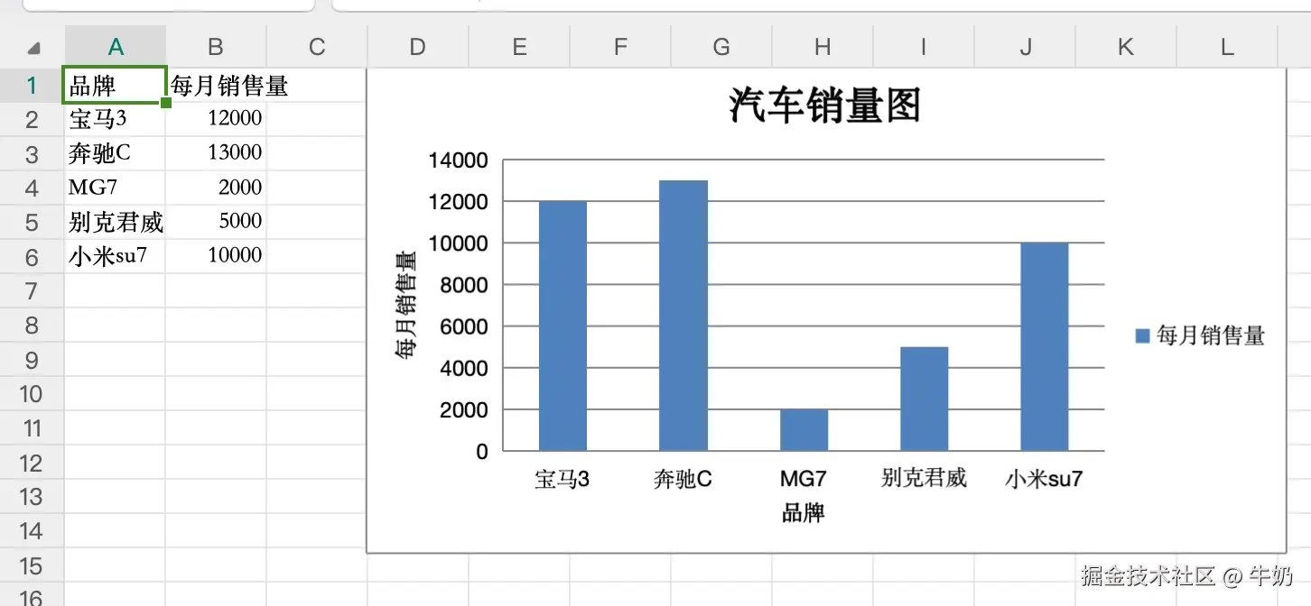 excel-5
