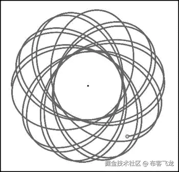 A978-1-4302-6338-8_10_Fig8_HTML.jpg