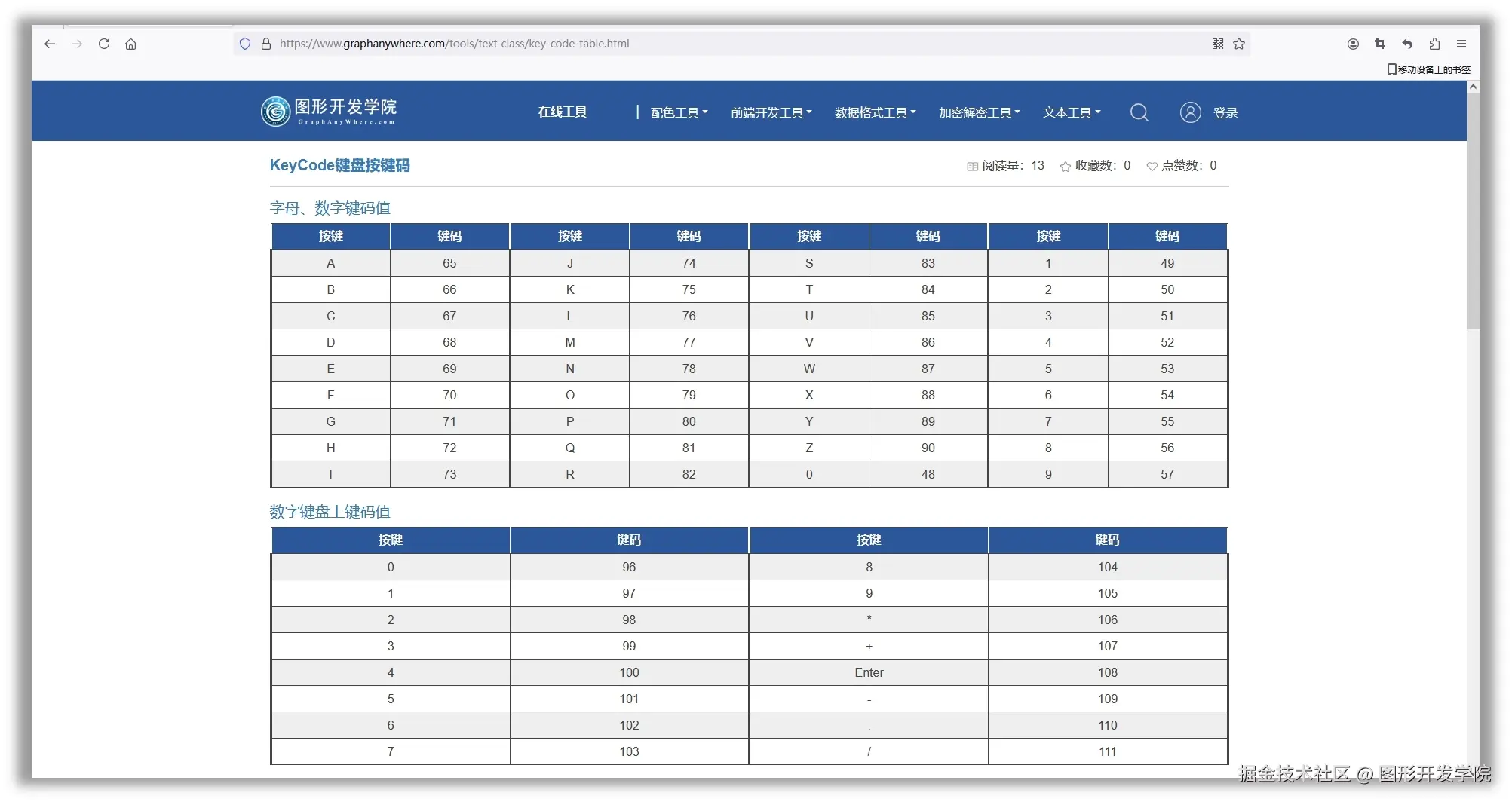 key-code-table-intro1.jpg