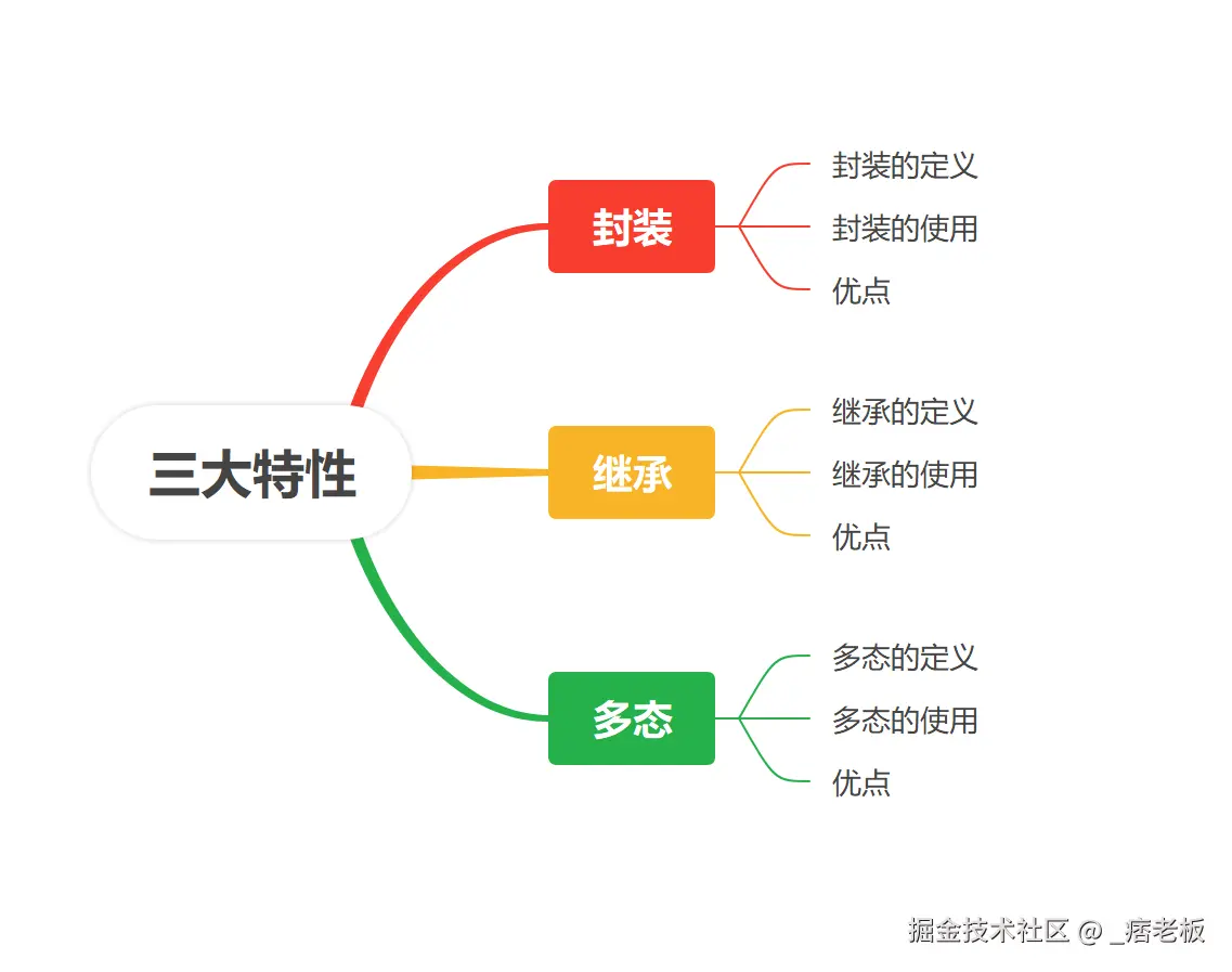 屏幕截图 2025-01-16 191553.png