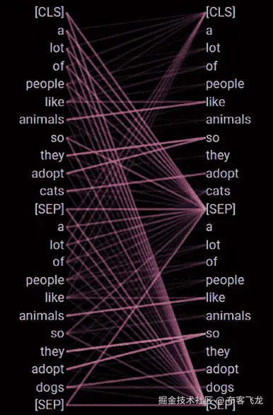 一张包含文本、黑色、激光的图像，自动生成的描述