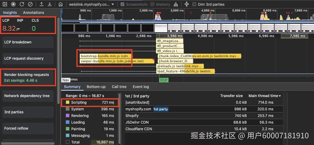 网络瀑布中的 JavaScript 库体积