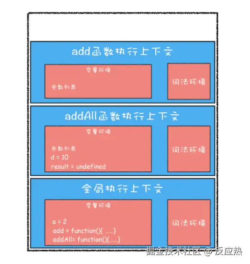 修改尺寸.png