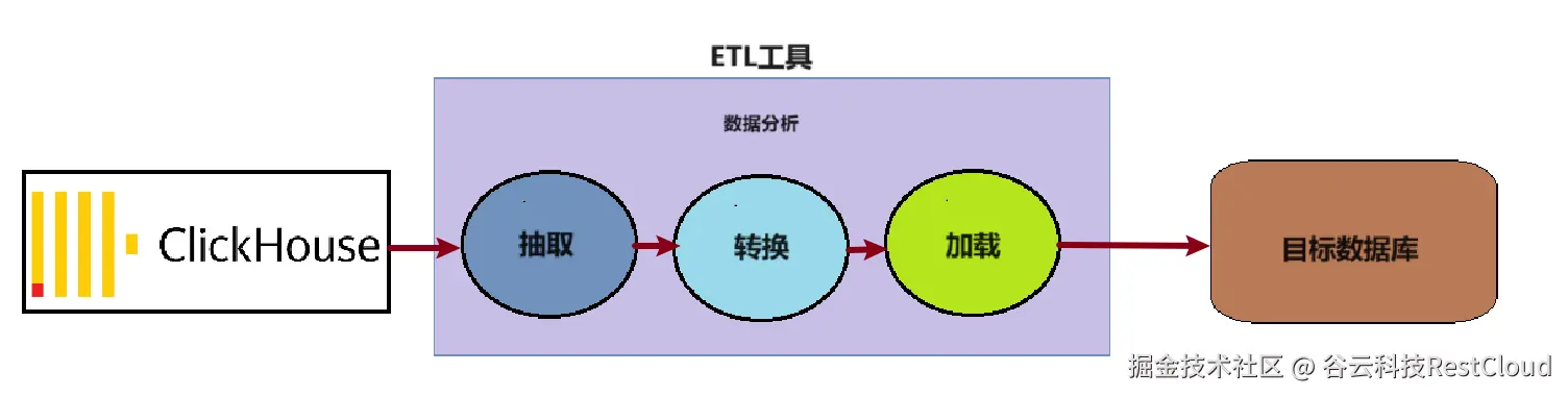 图片 1