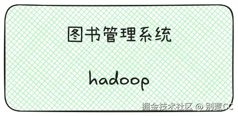 hadoop.png