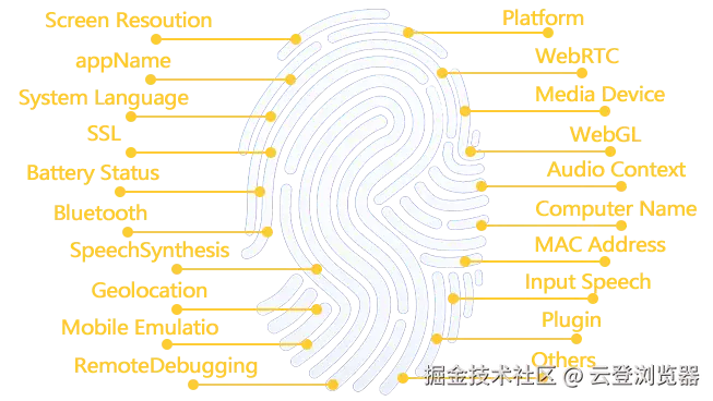fingerprint.png