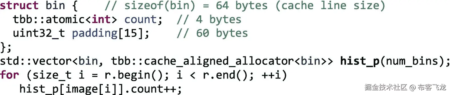 ../img/466505_1_En_7_Fig3_HTML.png