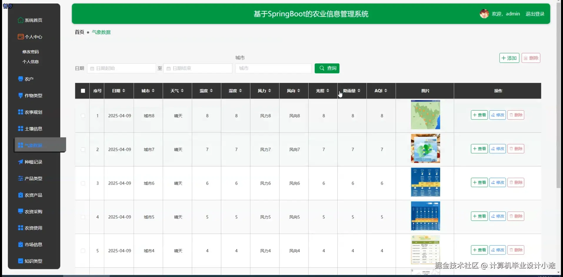 气象数据.png