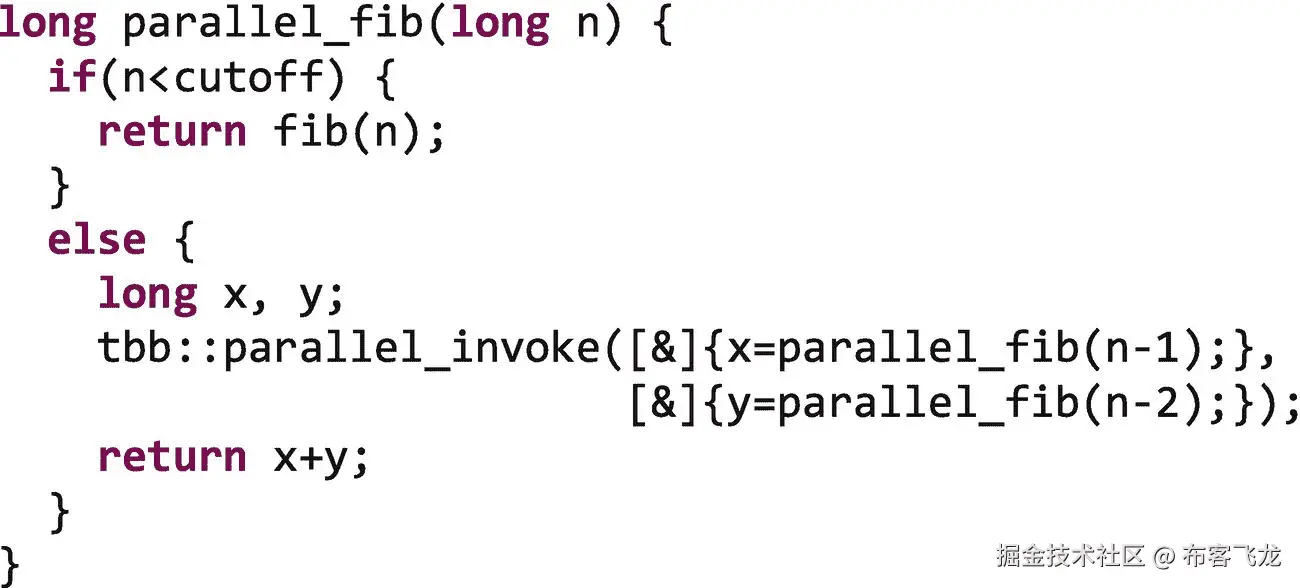 ../img/466505_1_En_10_Fig4_HTML.png