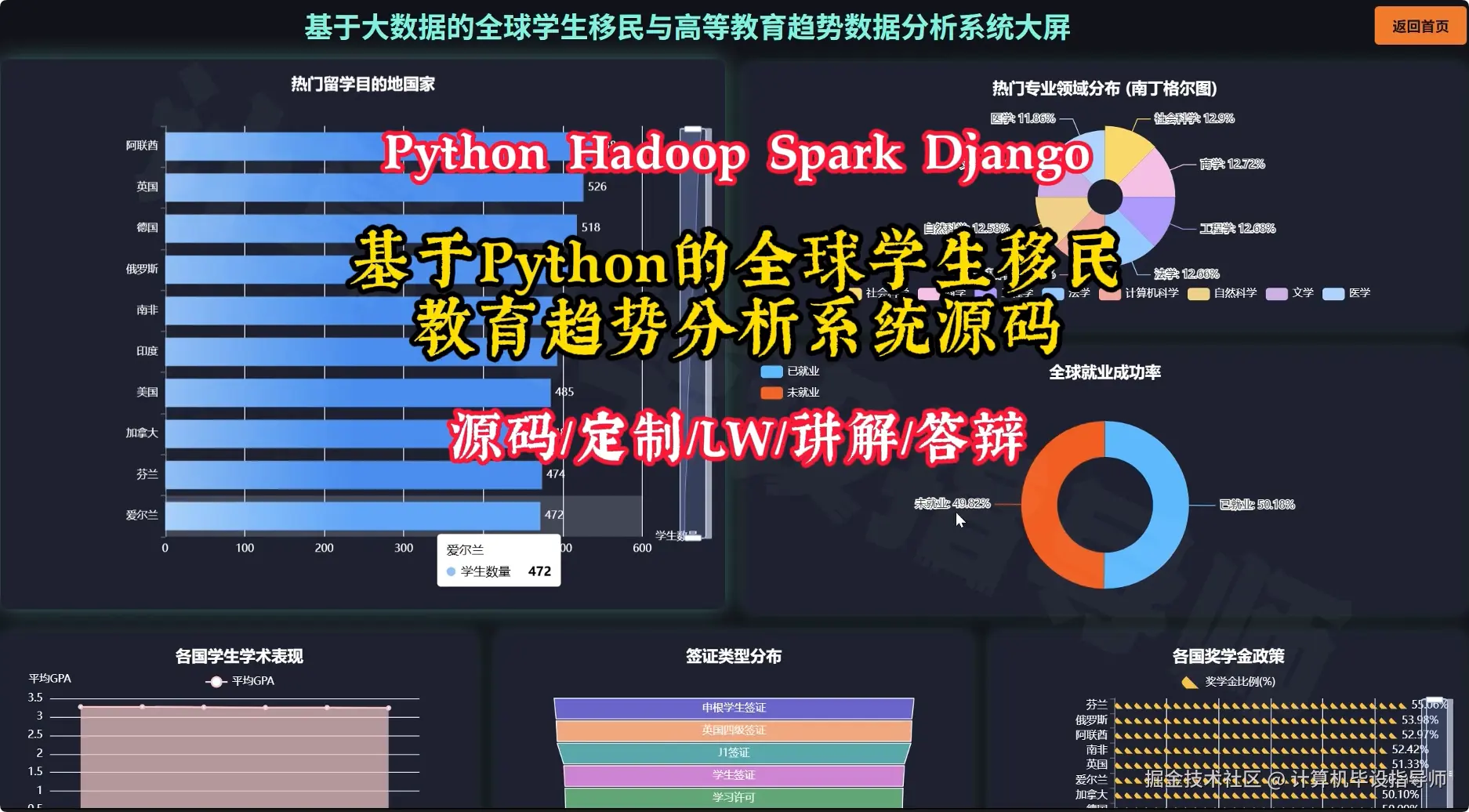 封面.png