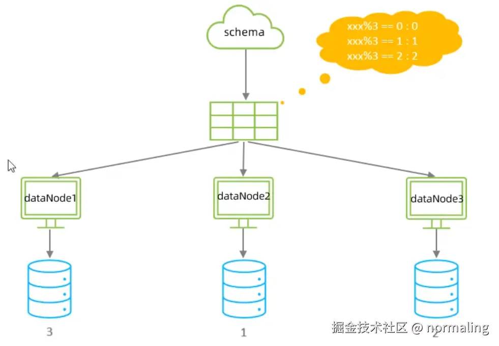 image-20240907152854205