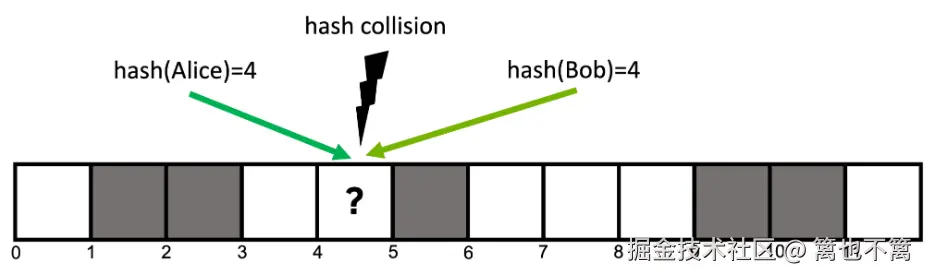 image-20240811143618394