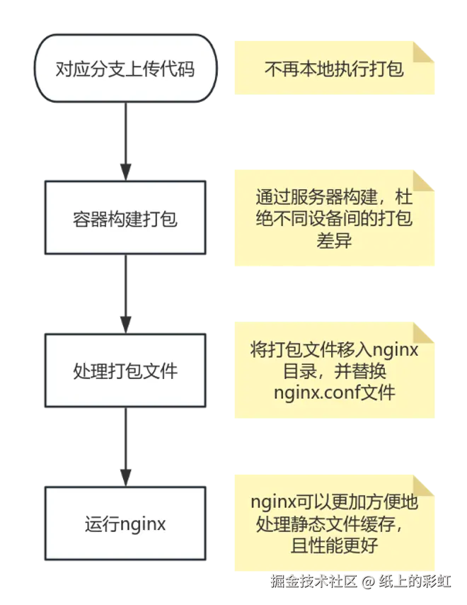 image-20251115002917639.png