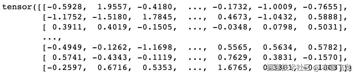 图 6.14 – 张量内容