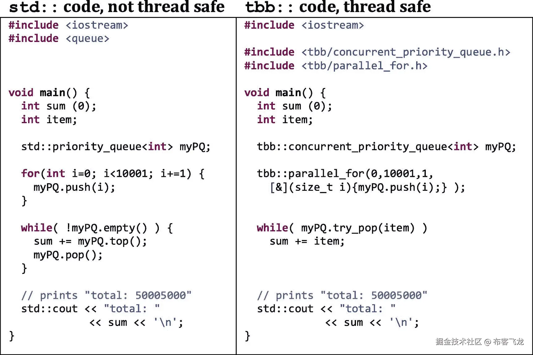 ../img/466505_1_En_6_Fig9_HTML.png