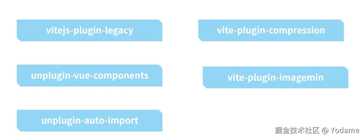 image-20250721095753714