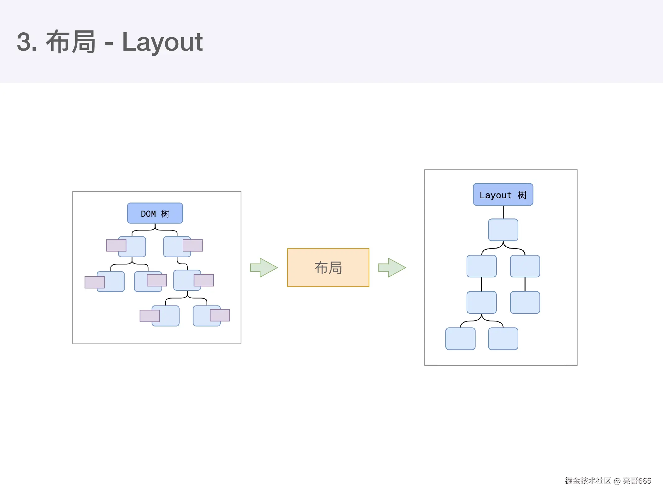 课堂 ppt_page-0011.jpg