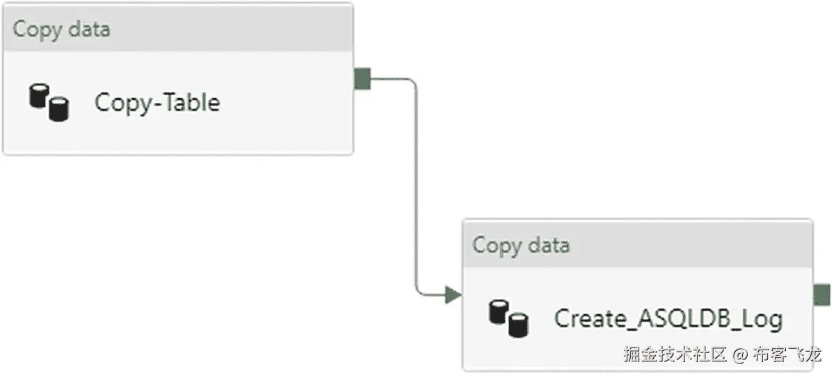 img/511918_1_En_8_Fig14_HTML.jpg