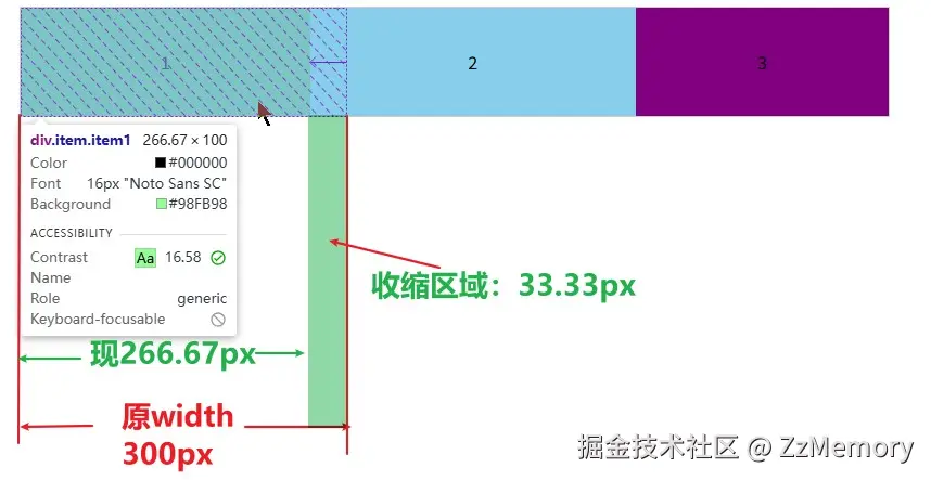 flex-shrink示例2.jpg