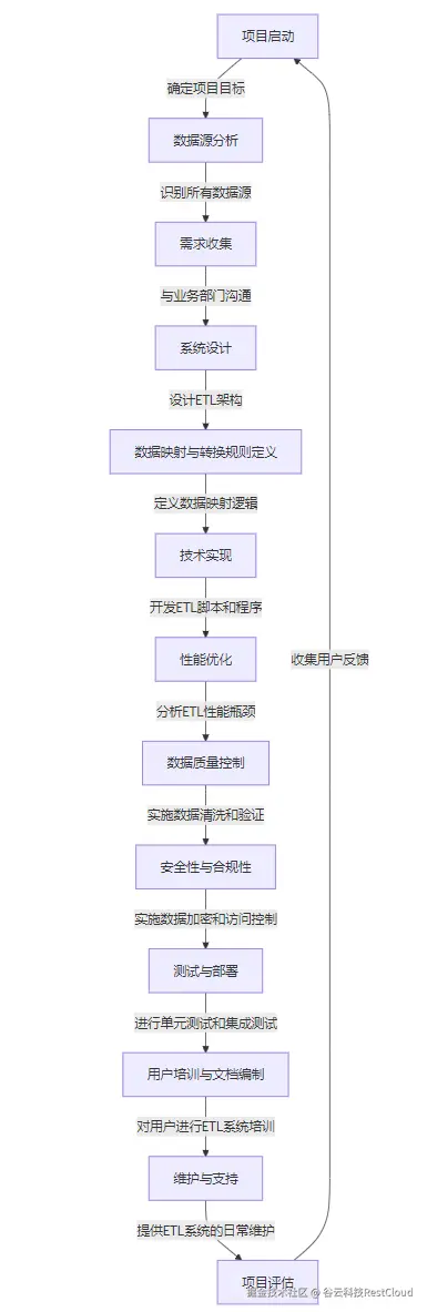 图片 1