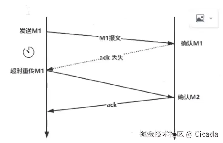 ack报文丢失.png