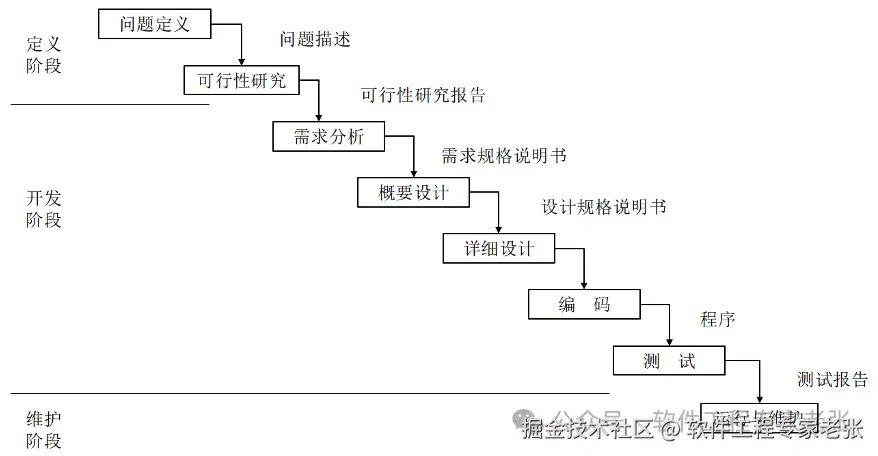 d83623fae9d44fc28d44ec9cbfd0103e~tplv-obj.image?traceid=2023032223594978A52F751A6AABDBB83C&x-expires=2147483647&x-signature=0eMogx%2FAKXevkHfkhivXm%2Bt0CUk%3D