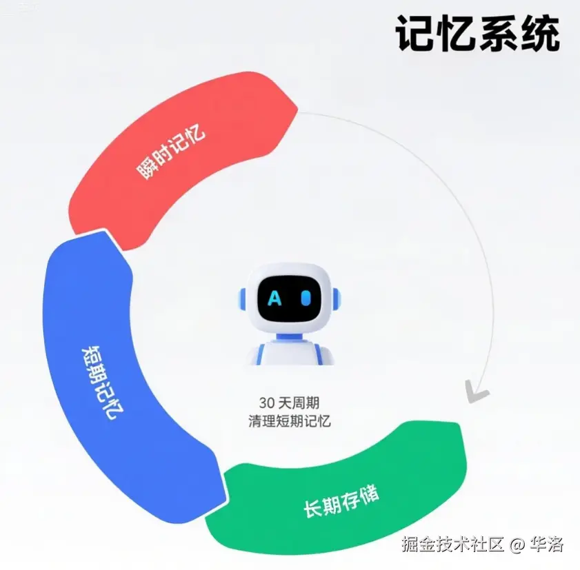 屏幕截图 2025-07-28 212230.png