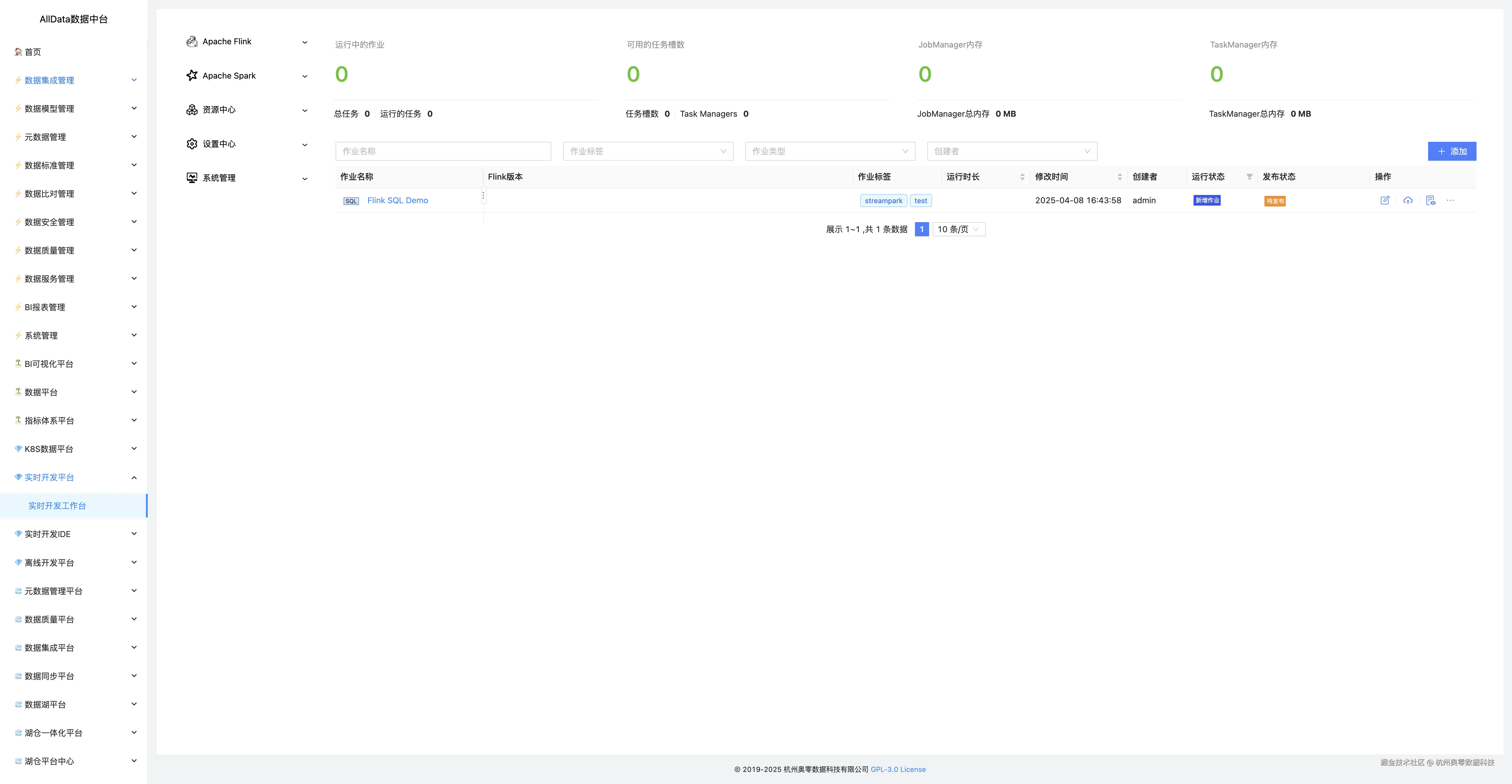 1_Apache Flink-作业管理.jpg
