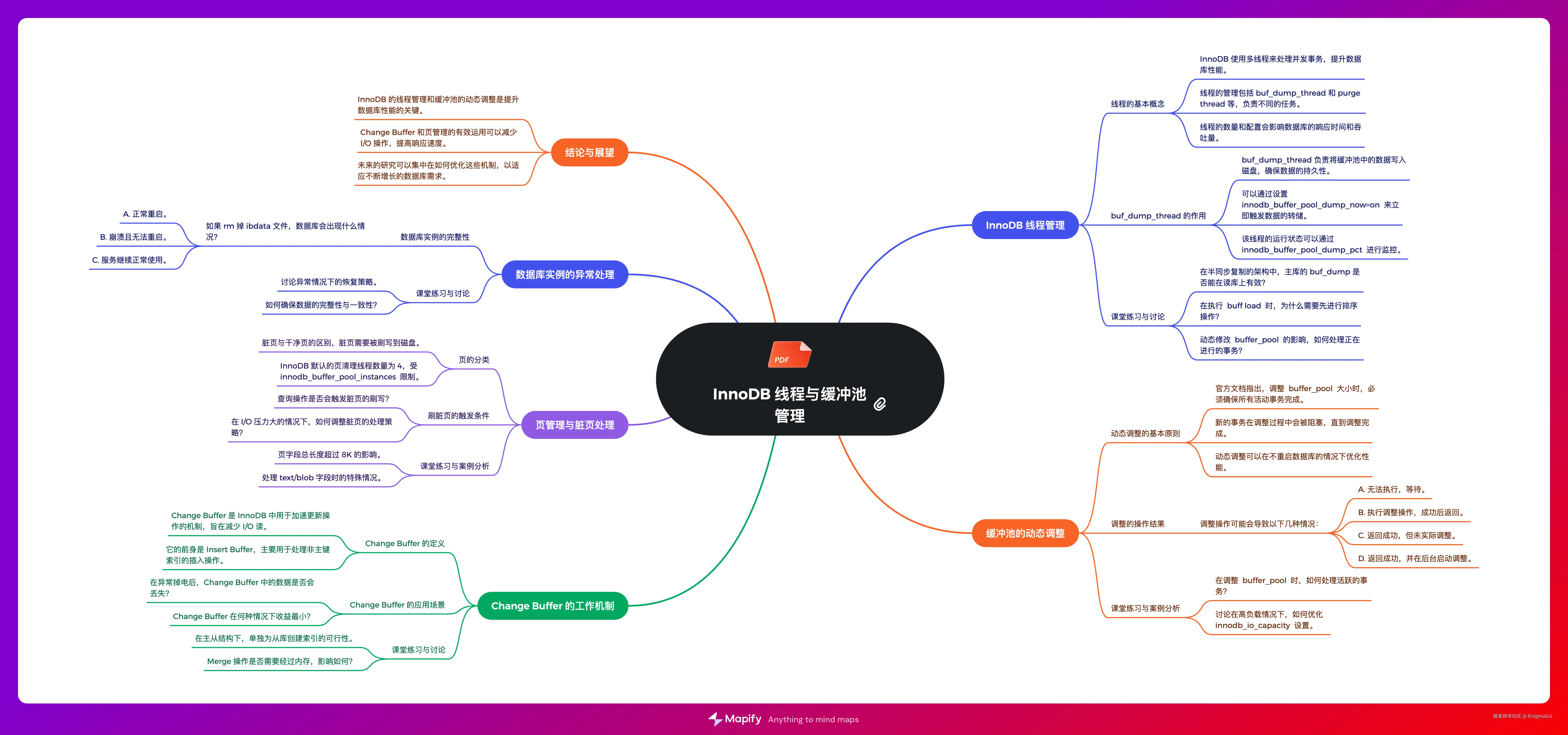 10. InnoDB 线程与缓冲池管理.png