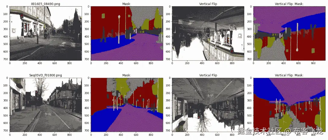 图 4.12 – CamVid 数据集的垂直翻转