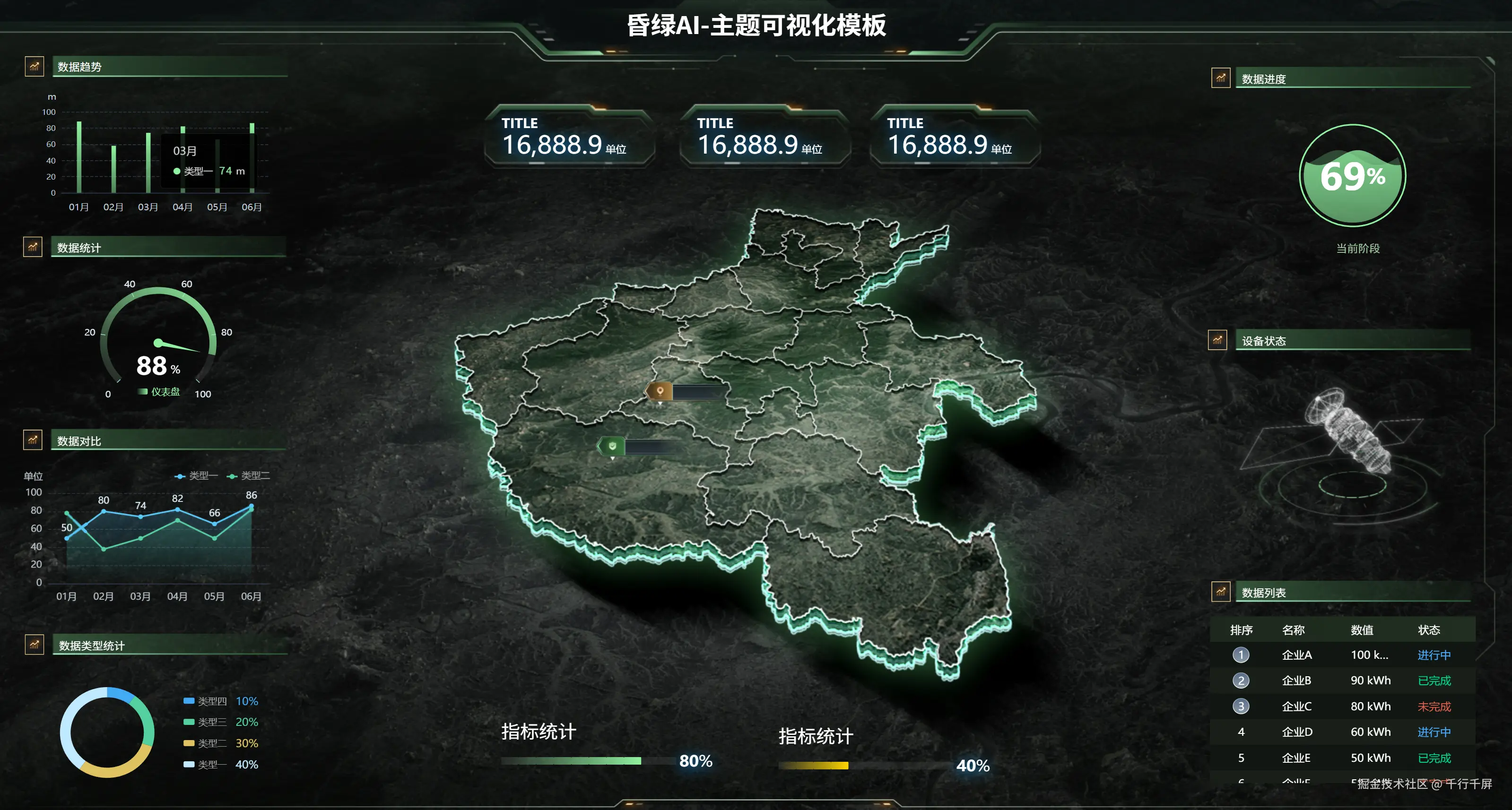可视化图表3.png