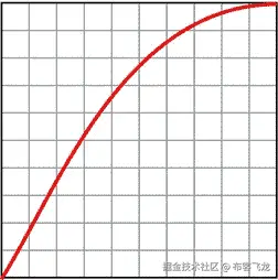 9781430247227_unFig02-04.jpg