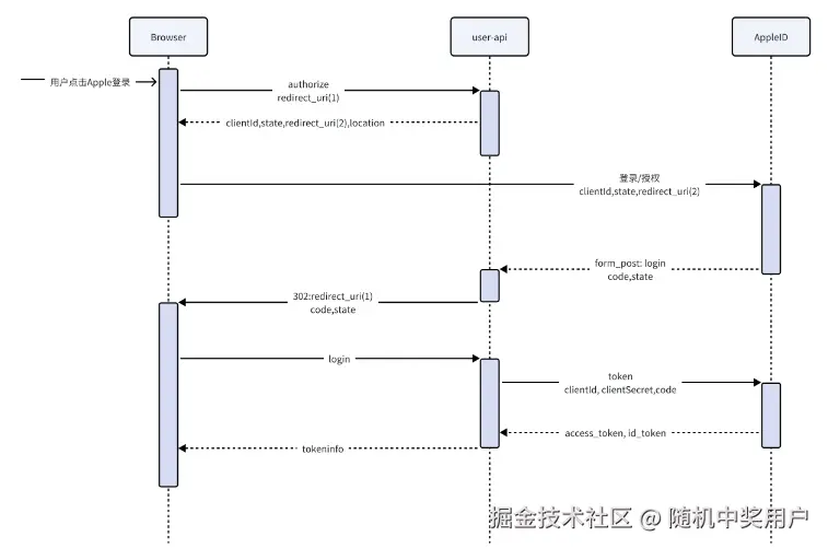 Snipaste_2024-09-26_14-42-11.png