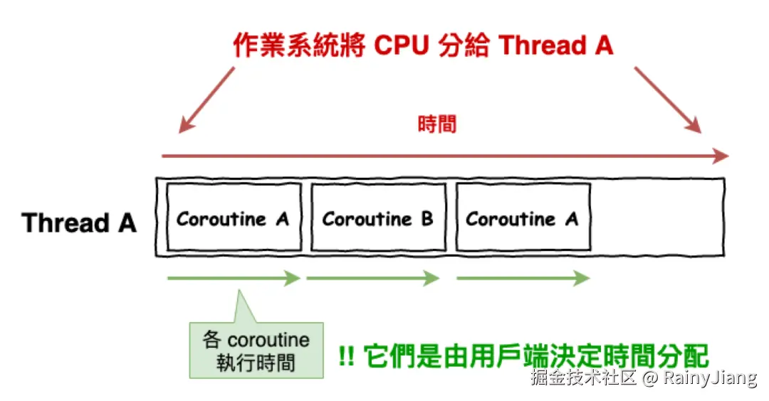 e7a992c9a5866ba484354d5682d6464b.png