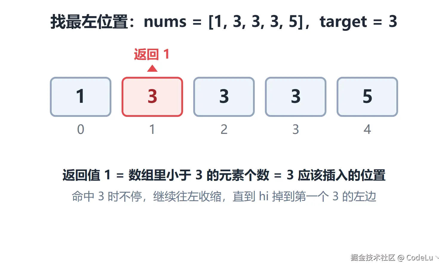 bs-leftmost.png