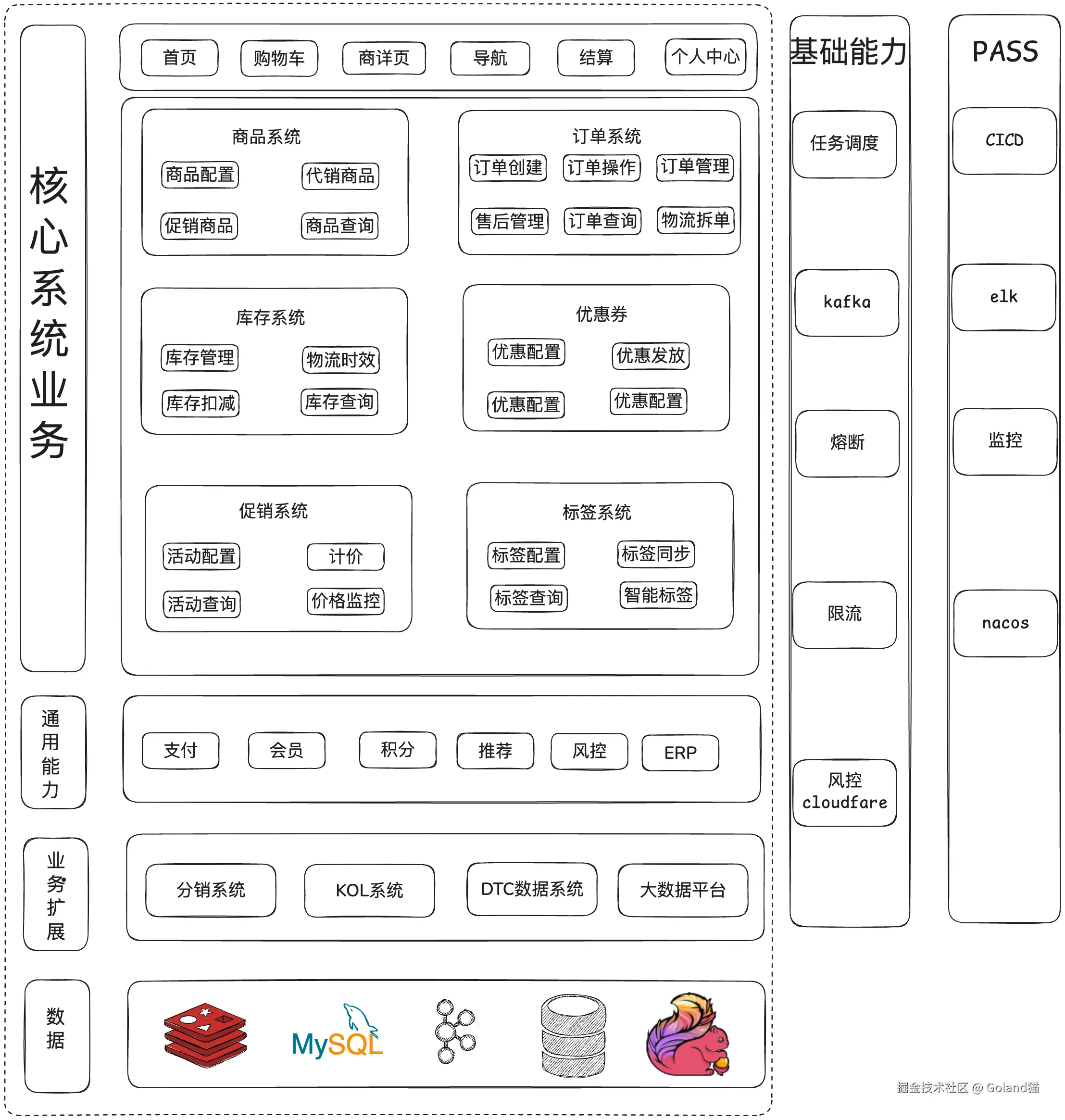 无标题-2025-07-10-1501.png