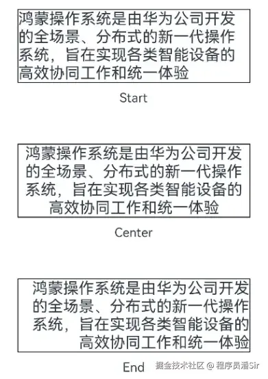 1文本对齐效果.png