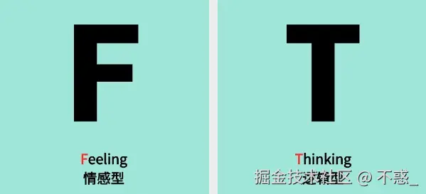 请在此添加图片描述