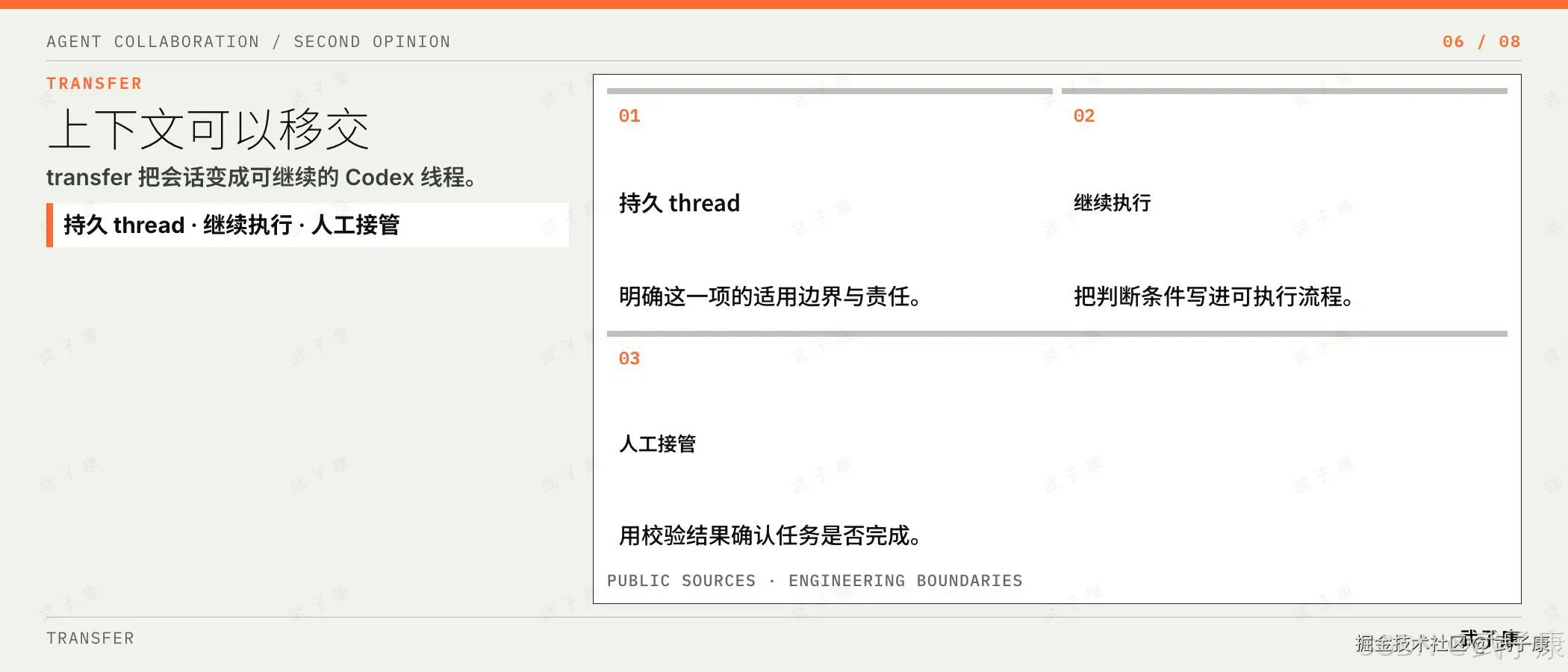 上下文可以移交:transfer 把会话变成可继续的 Codex 线程;持久 thread · 继续执行 · 人工接管