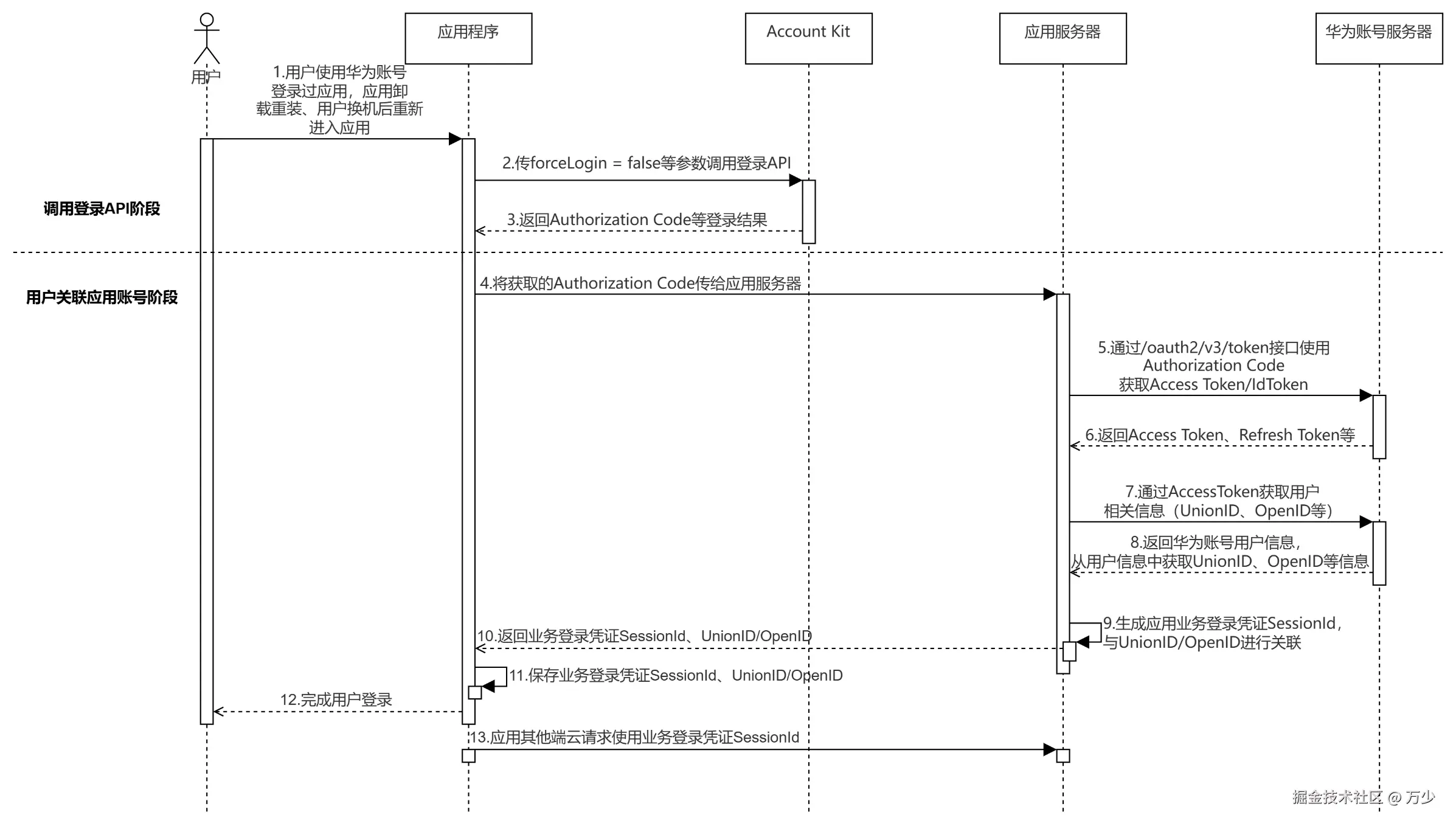 image-20250723231130618