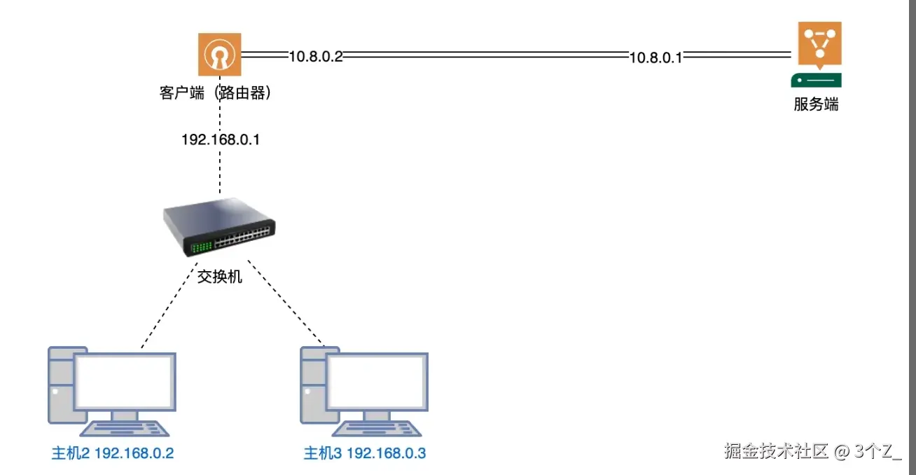 微信截图_20250513131146.png